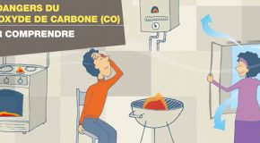Chaudière, poêle, chauffe-eau… attention aux intoxications au monoxyde de carbone